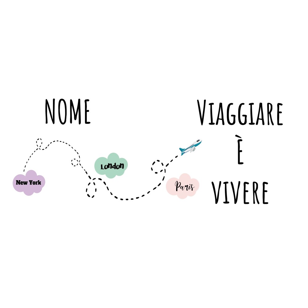 Borraccia personalizzata con nome e frase "Viaggiare è vivere"