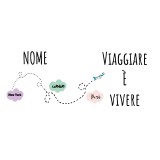 Borraccia personalizzata con nome e frase "Viaggiare è vivere"
