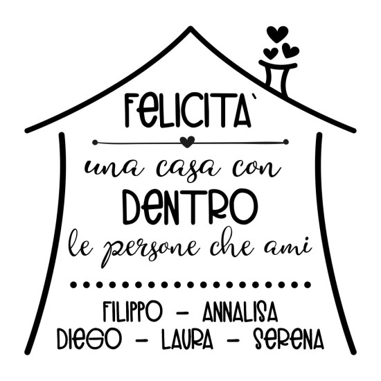 Adesivo murale wallsticker famiglia "Felicità : una casa con dentro le persone che ami" personalizzato con nomi