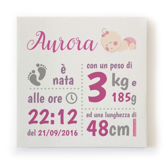 quadro nascita personalizzato