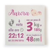 quadro nascita personalizzato
