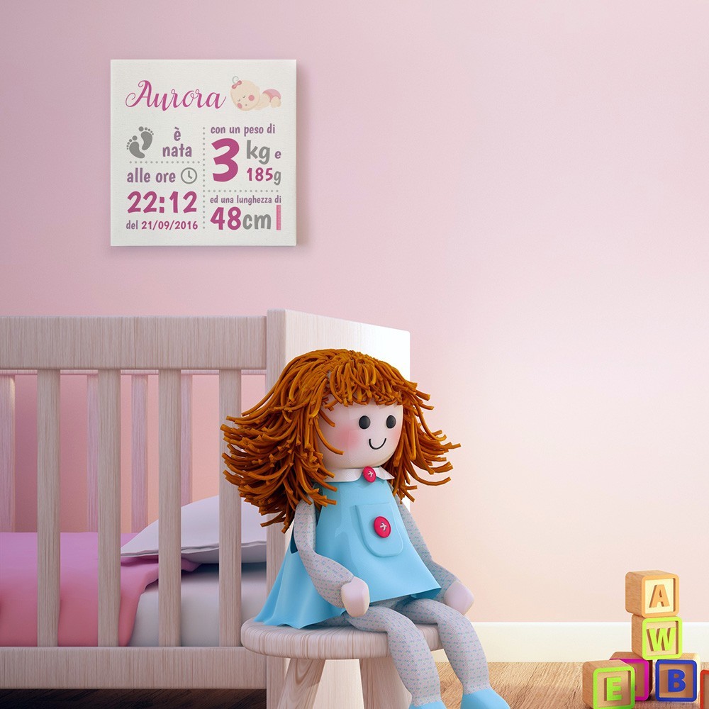 Quadro in tela canvas nascita, personalizzato con nome e dati della nascita
