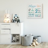 Quadro in tela canvas nascita, personalizzato con nome e dati della nascita