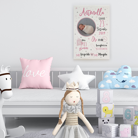 Quadro nascita bambina, in tela canvas con foto e dati nascita