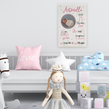 Quadro nascita bambina, in tela canvas con foto e dati nascita