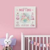 Quadro regalo nascita in tela canvas , personalizzato con unicorno,nome e dati della nascita