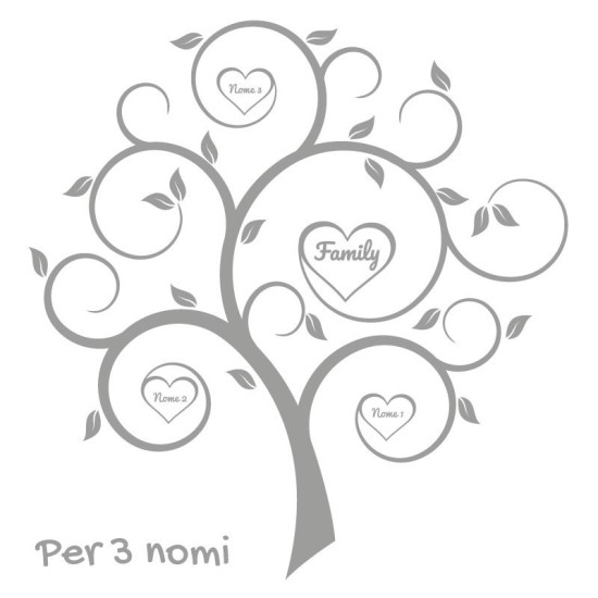Albero della Vita personalizzabile con i propri nomi