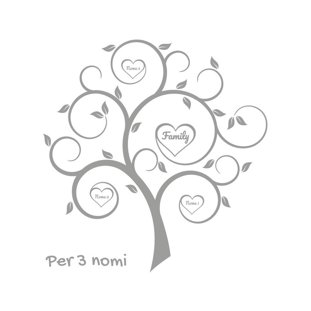 Albero della Vita personalizzabile con i propri nomi