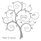 Albero della Vita personalizzabile con i propri nomi