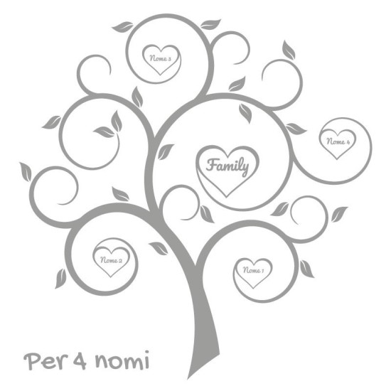 Albero della Vita personalizzabile con i propri nomi