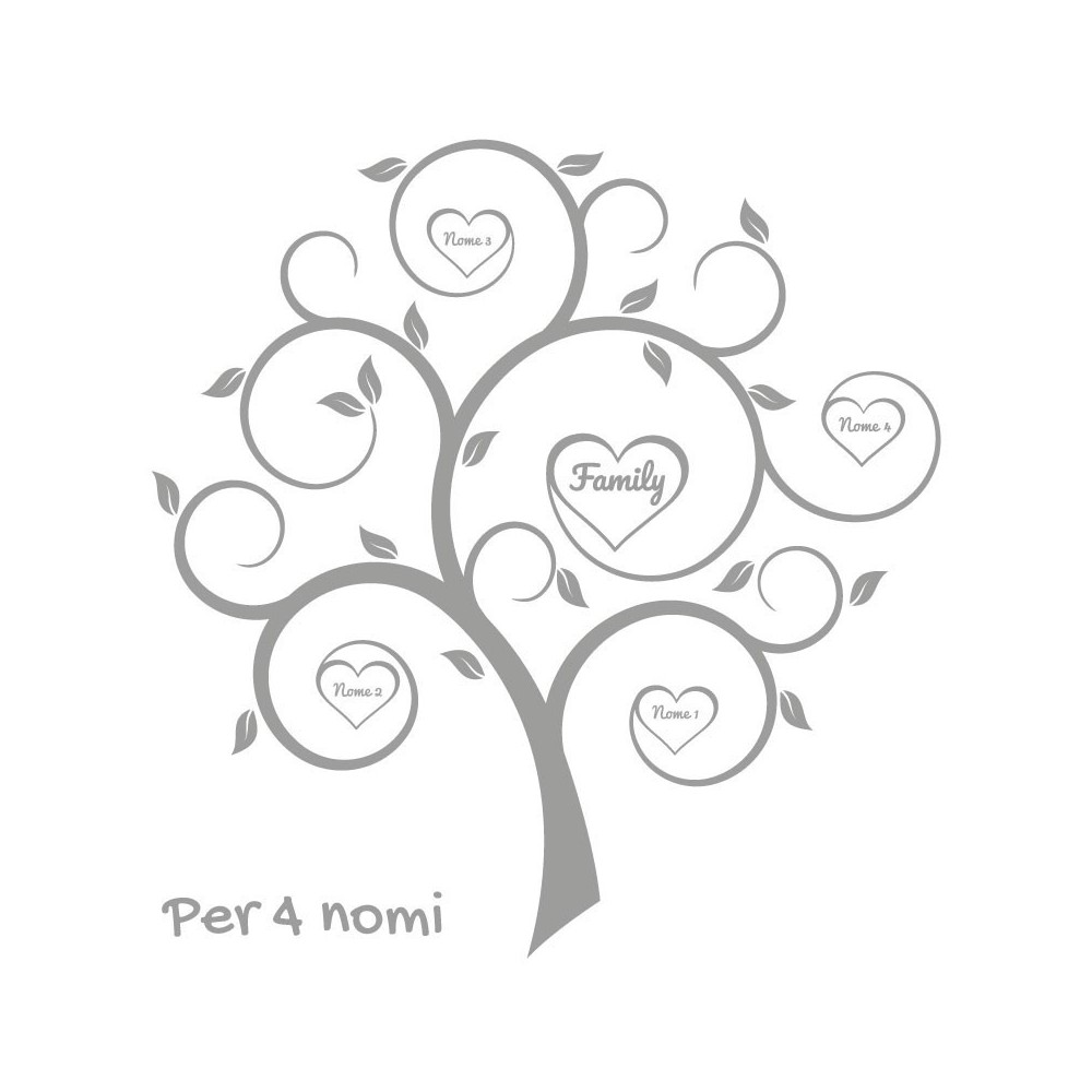 Albero della Vita personalizzabile con i propri nomi