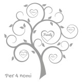 Albero della Vita personalizzabile con i propri nomi