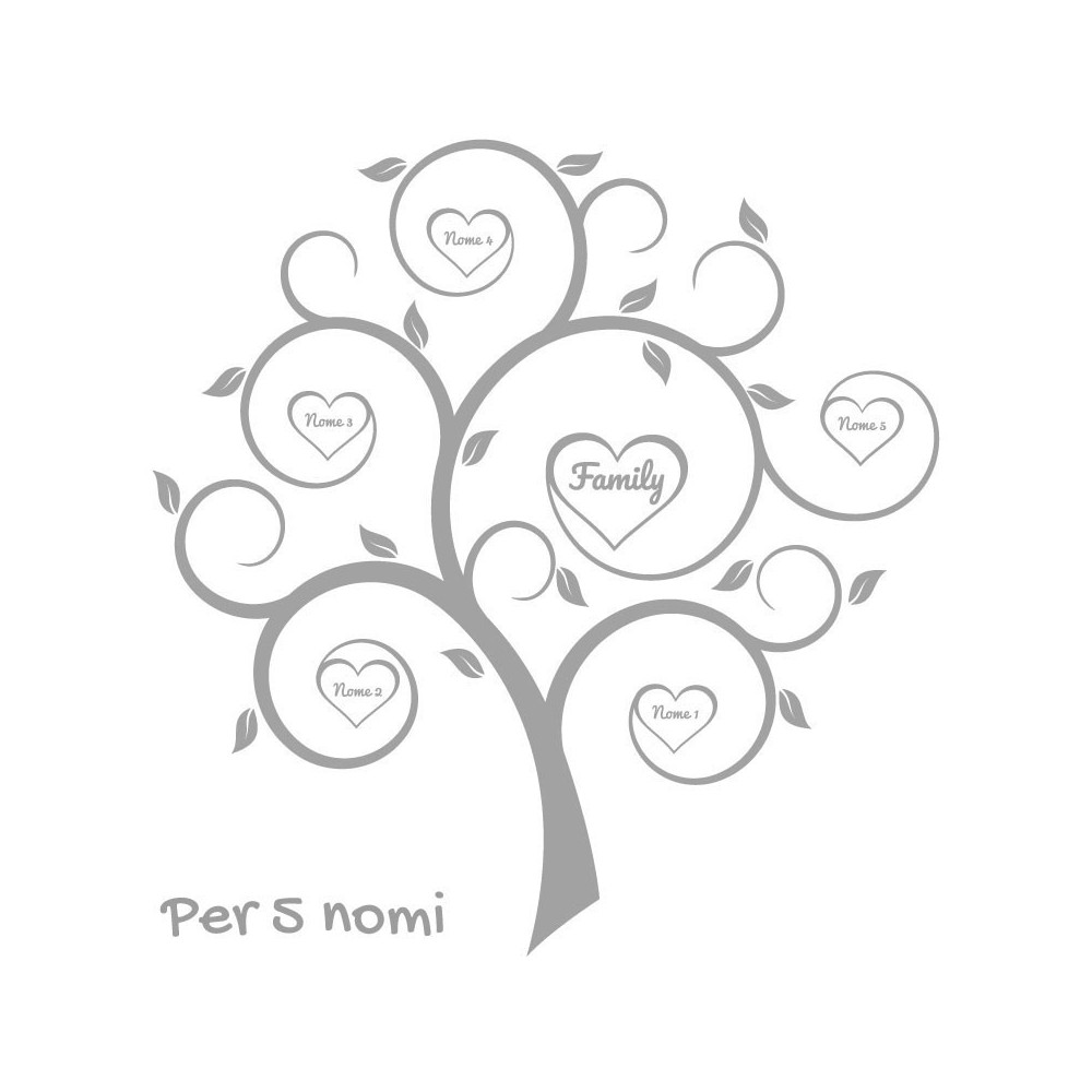 Albero della Vita personalizzabile con i propri nomi