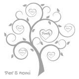 Albero della Vita personalizzabile con i propri nomi