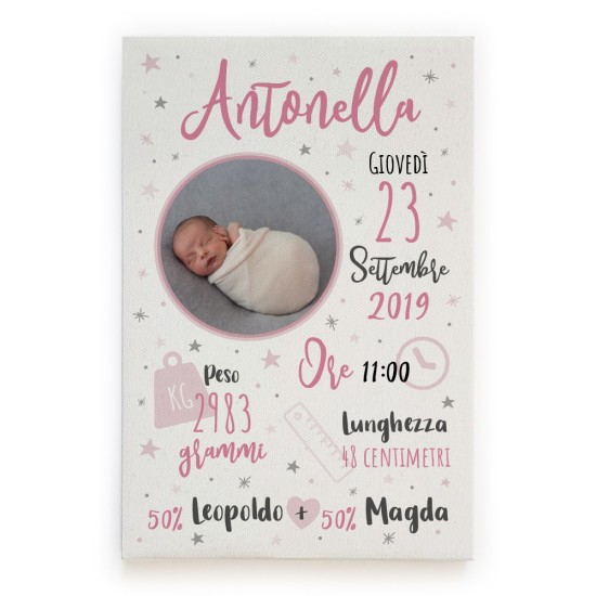 Quadro nascita bambina, in tela canvas con foto e dati nascita