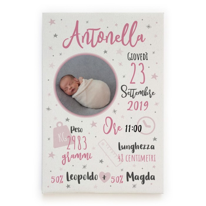 Quadro nascita bambina, in tela canvas con foto e dati nascita