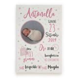 Quadro nascita bambina, in tela canvas con foto e dati nascita