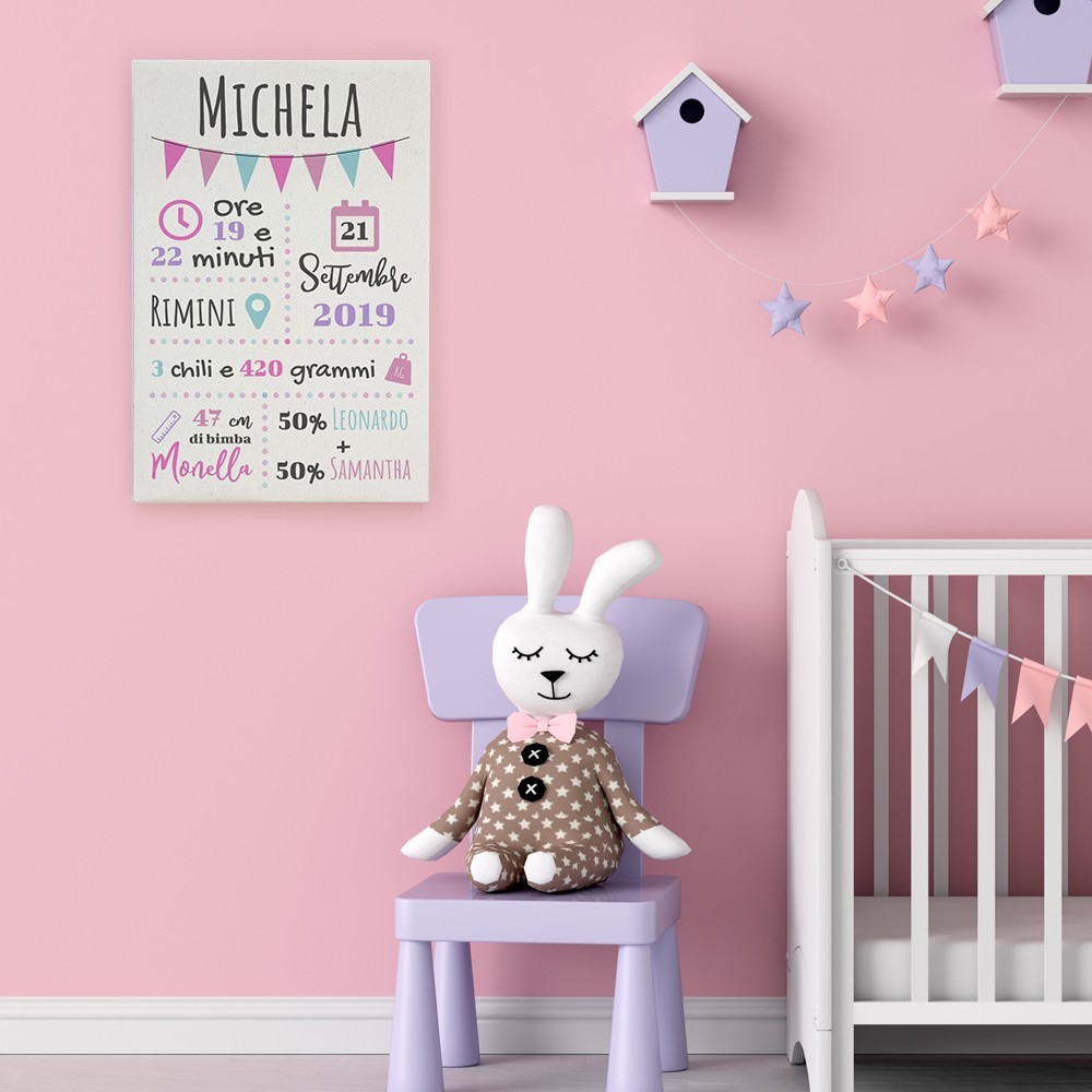 Quadro regalo nascita bambina, in tela canvas con nomi e dati nascita