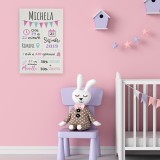 Quadro regalo nascita bambina, in tela canvas con nomi e dati nascita