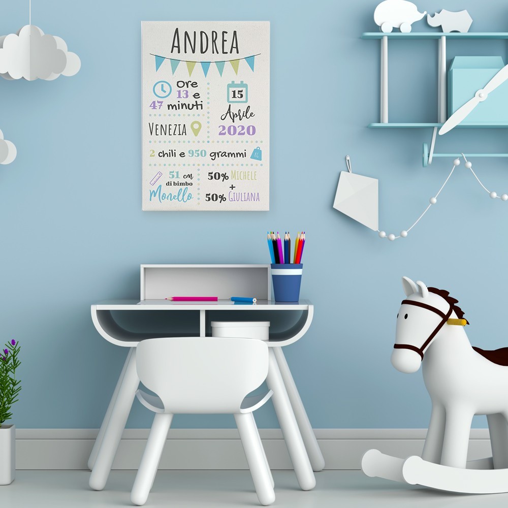 Quadro regalo nascita bambino, in tela canvas con nomi e dati nascita