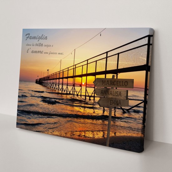 Quadro in tela regalo per la famiglia, personalizzato con nomi