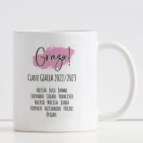 Tazza regalo con maestra Avatar nel cuore personalizzata con nome, vestiti, viso, capelli, e classe
