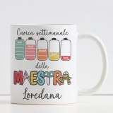 Regalo personalizzato per le maestre, tazza "carica settimanale" personalizzata con i nomi di tutti i bambini