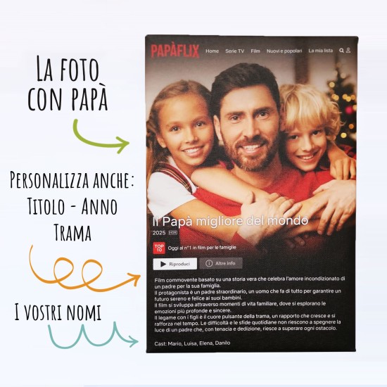 Quadro per il papà stile film Netflix, regalo originale per la Festa del papà, personalizzato con foto, descrizione e nomi