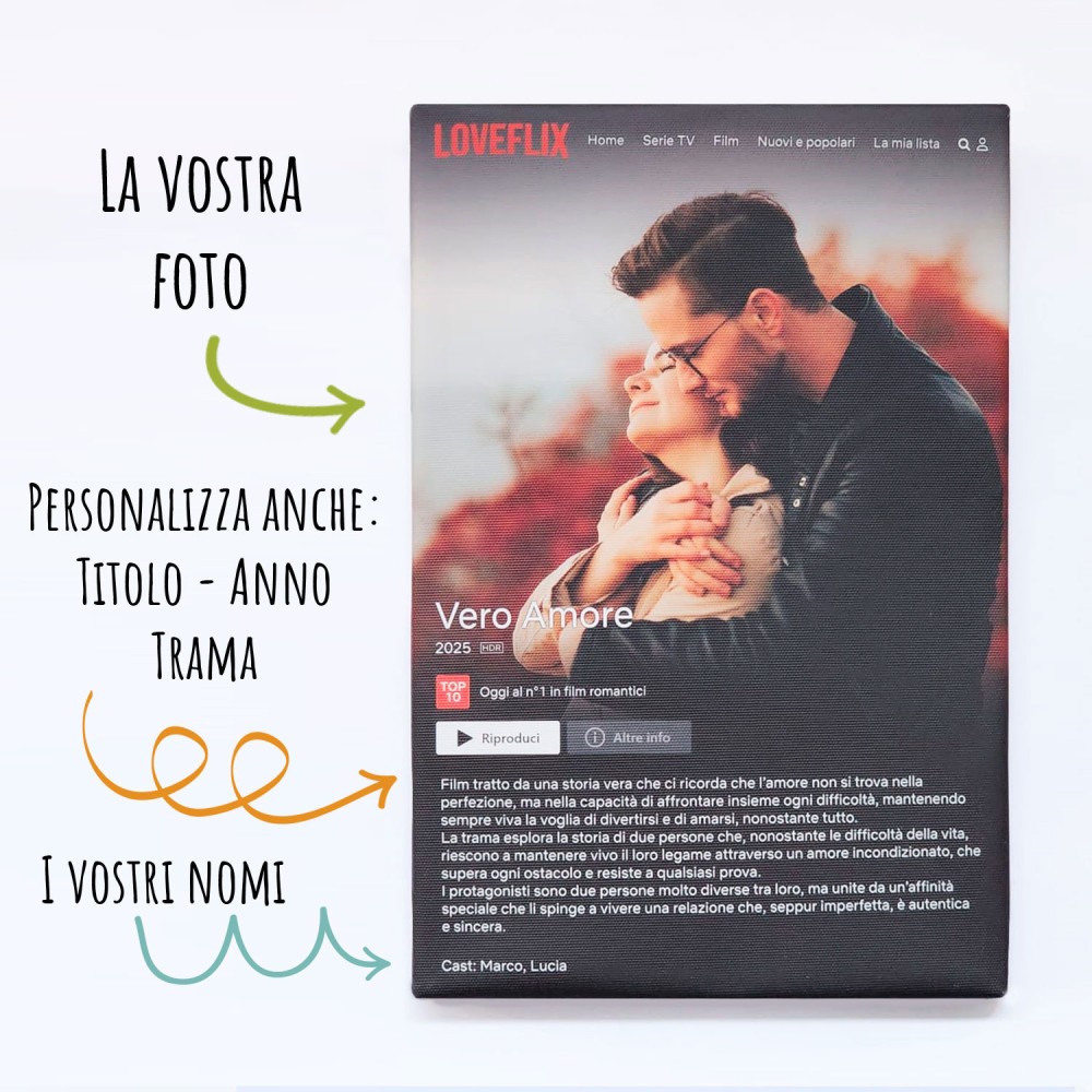 Quadro stile Netflix, regalo originale per San Valentino, per chi ami